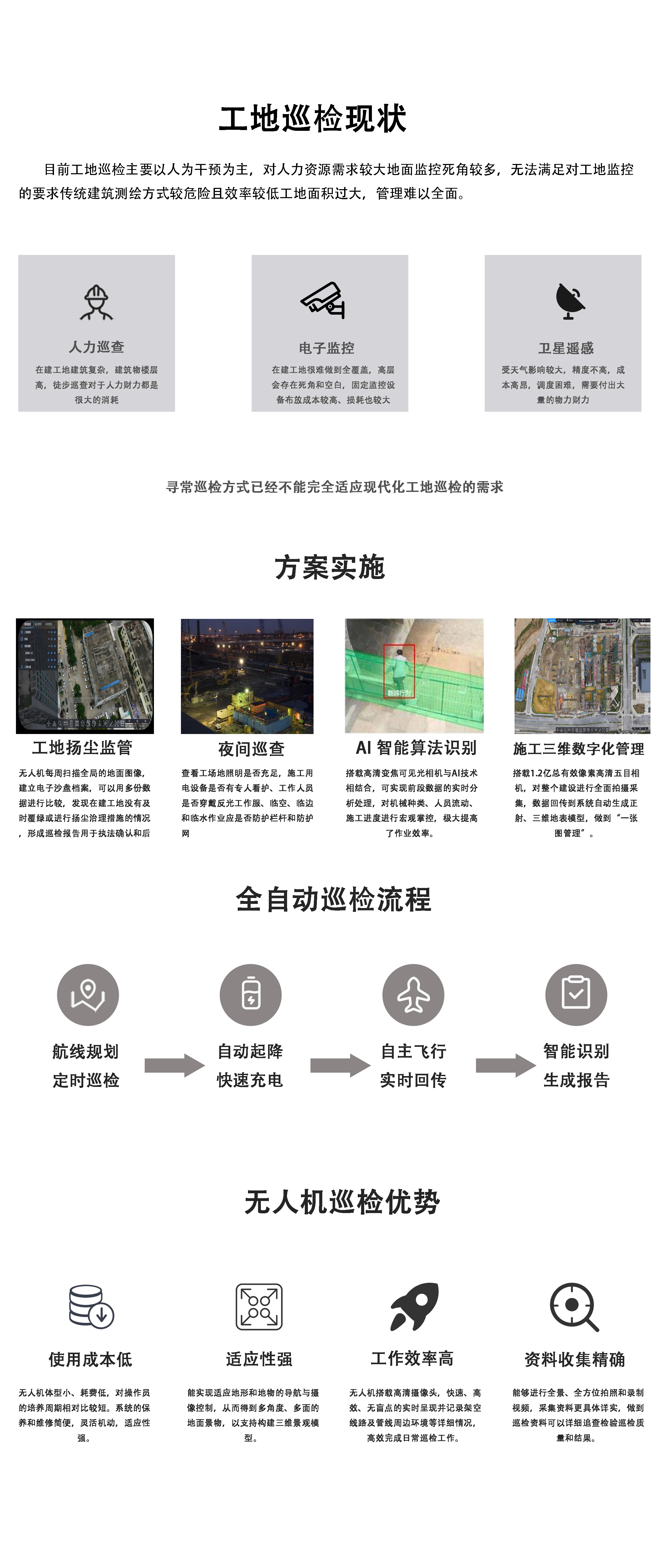 网站-工地巡检图片.jpg
