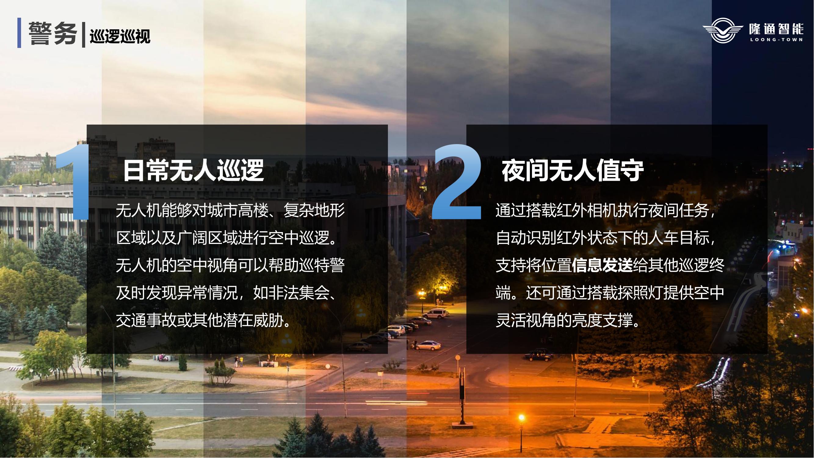 隆通赋能城市安防应用（中性）_11.jpg