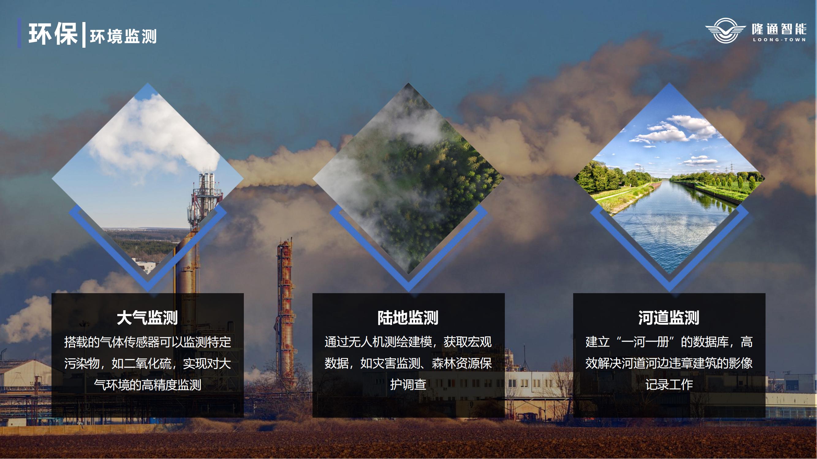隆通赋能城市安防应用（中性）_17.jpg