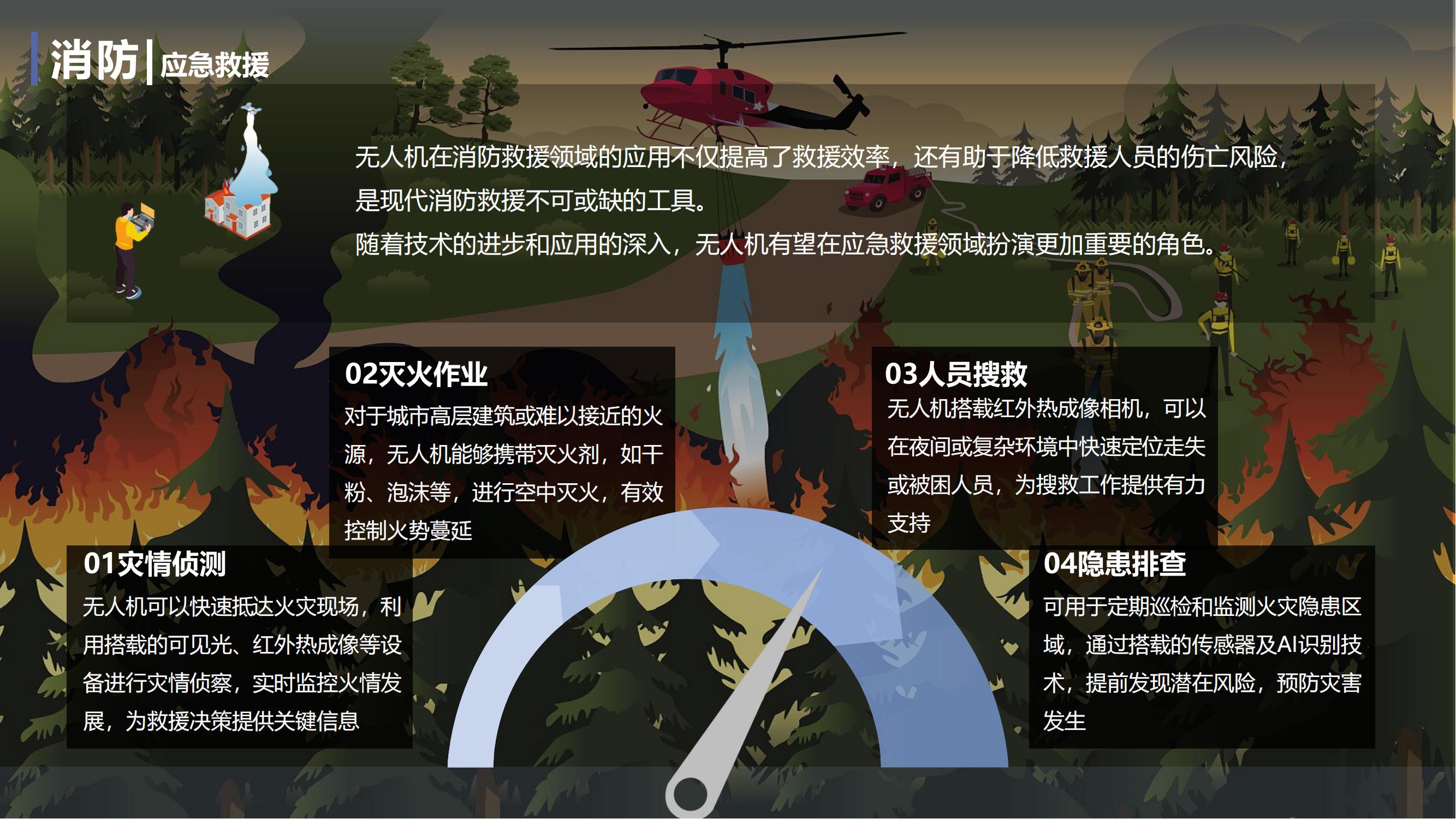 隆通赋能城市安防应用（中性）_15.jpg