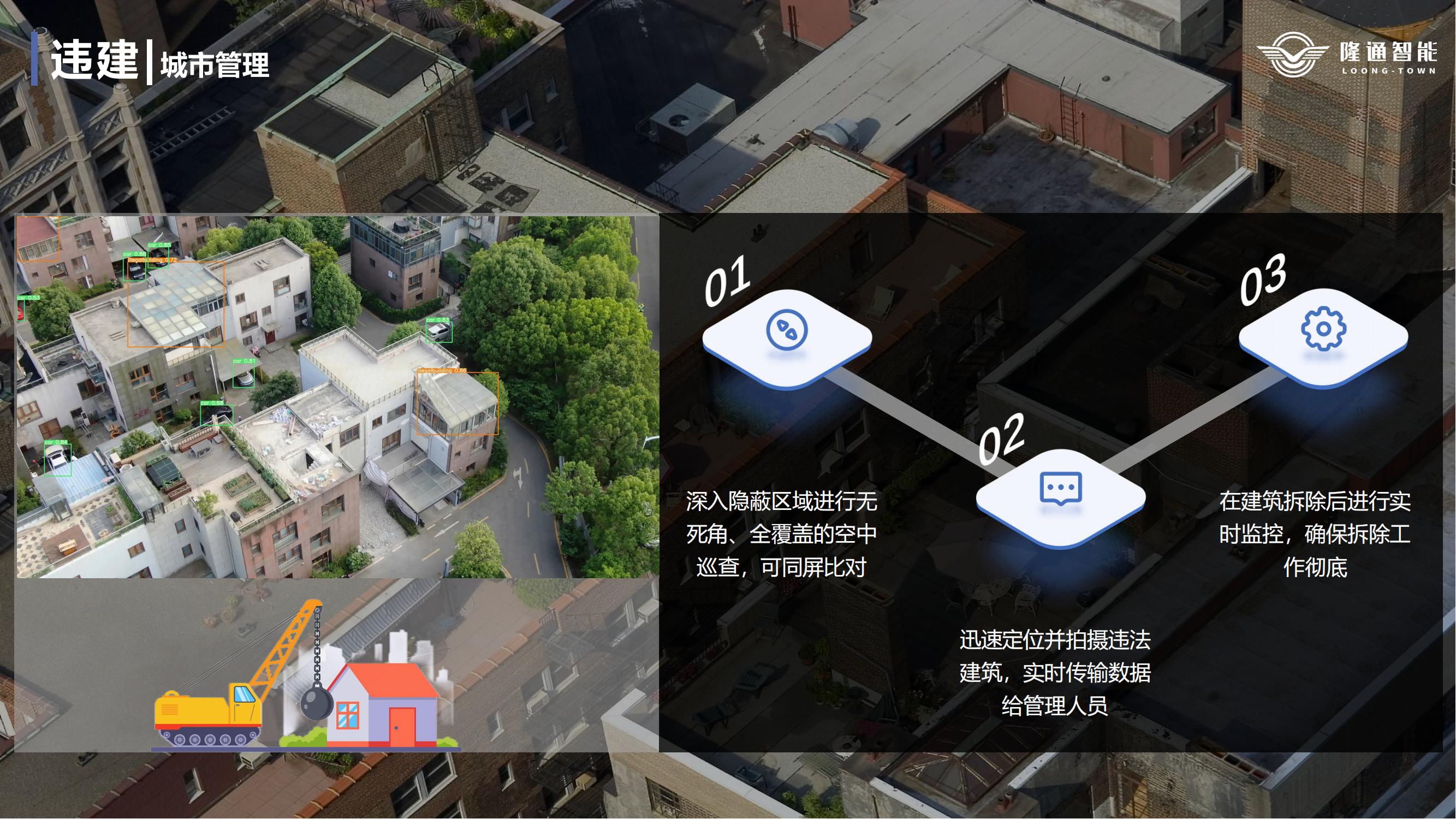 隆通赋能城市安防应用（中性）_18.jpg